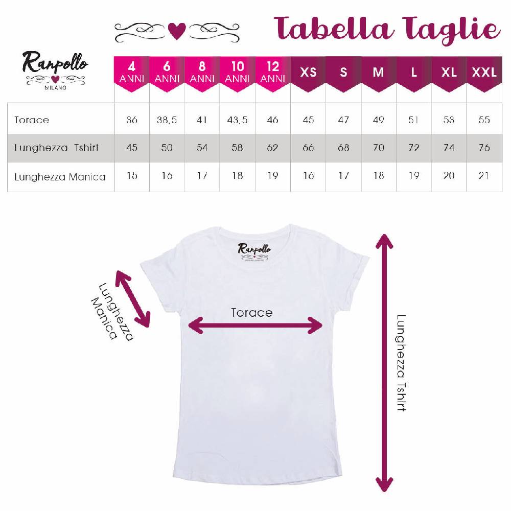 Ranpollo PATTINI Qualità